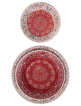 variant