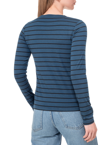 Фотография продукта